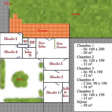 Grande Maison Ancienne Renovee Semesterbostad *